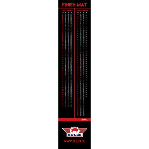 Koberec pred terč Bulls Carpet Finish 300×62cm čierno-červený