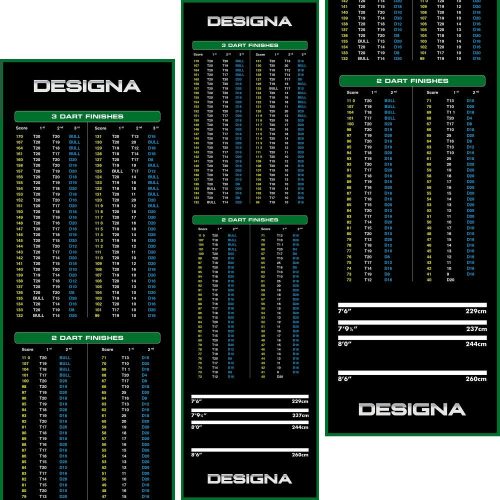 Gumový koberec Designa Checkout 290x80cm, zelený, s povrchom zo systetického vlákna