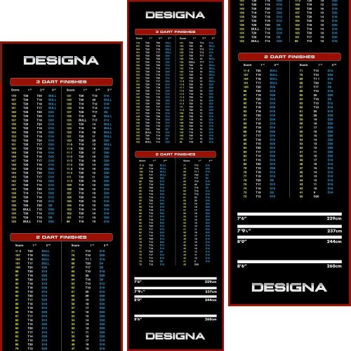 Gumový koberec Designa Checkout 290x80cm, červený, s povrchom zo systetického vlákna